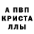 Амфетамин Premium NIK A.B